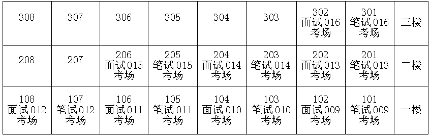 考場(chǎng)2.png