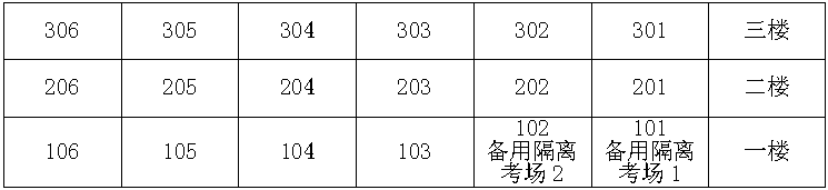 考場(chǎng)3.png