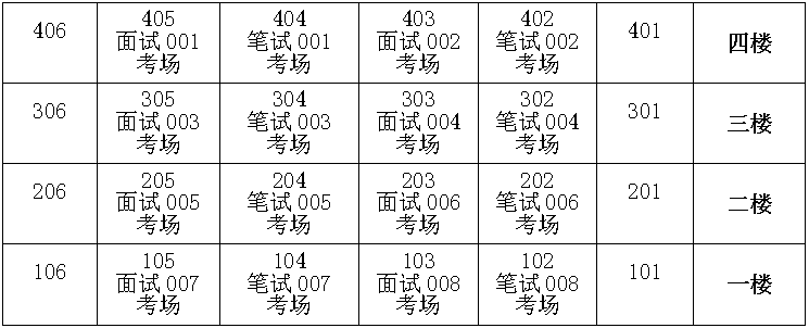 考場(chǎng)1.png
