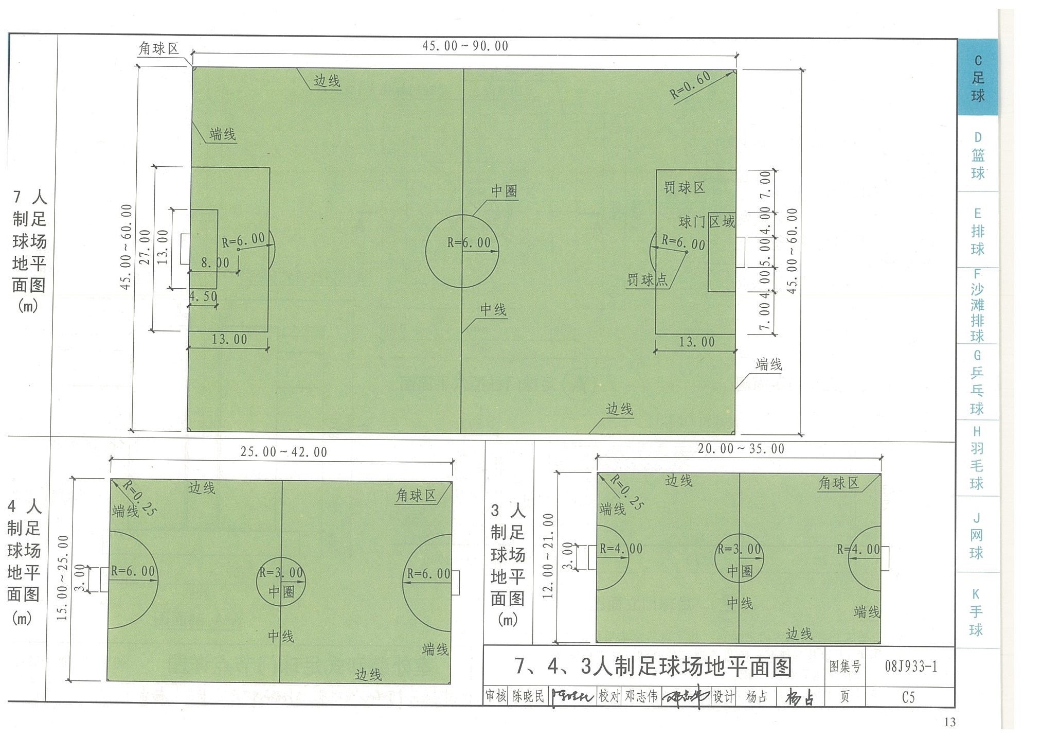 7、4、3人制足球場地平面圖-國家建筑標(biāo)準(zhǔn)設(shè)計圖集08J933-1