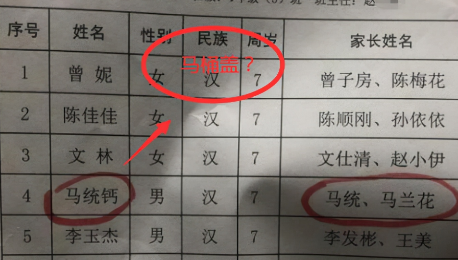 小學(xué)生因名字走紅，考試寫名字只有3筆，同學(xué)表示非常羨慕