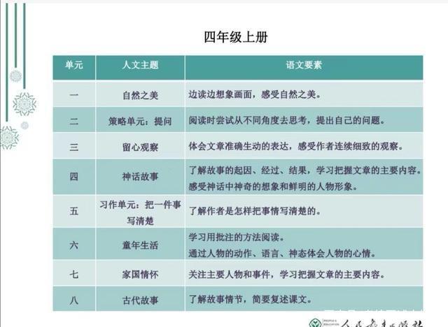 教師考編面試如何出彩？逆襲＋高分的試講思路和技巧