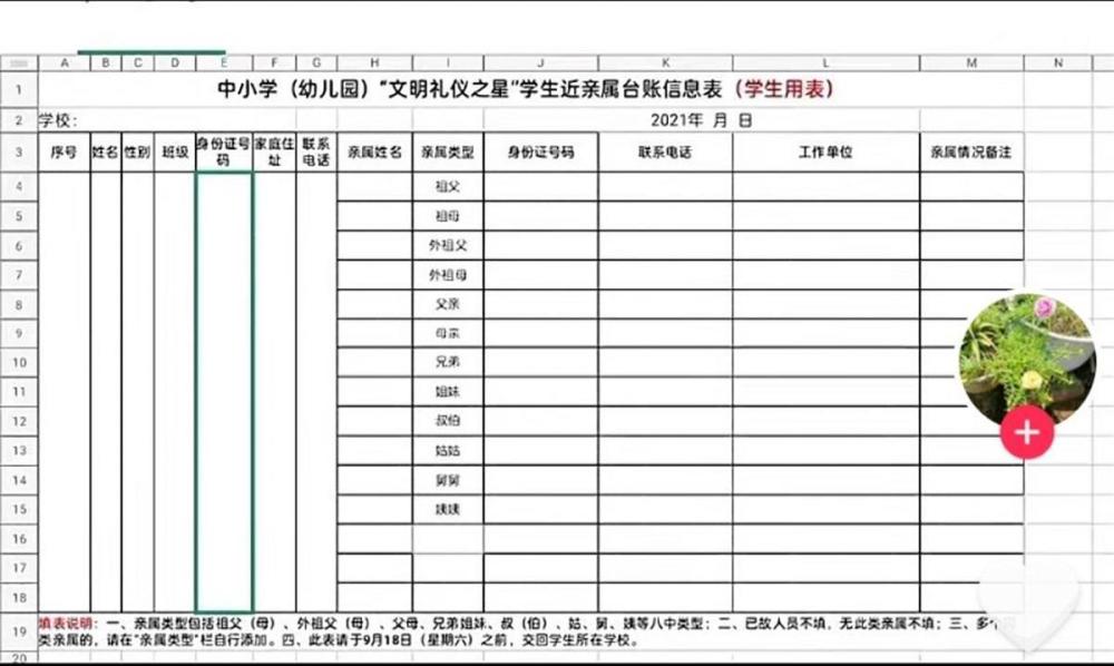 幼兒園評選“文明禮儀之星”須提交叔姑舅姨信息？江西崇義官方回應