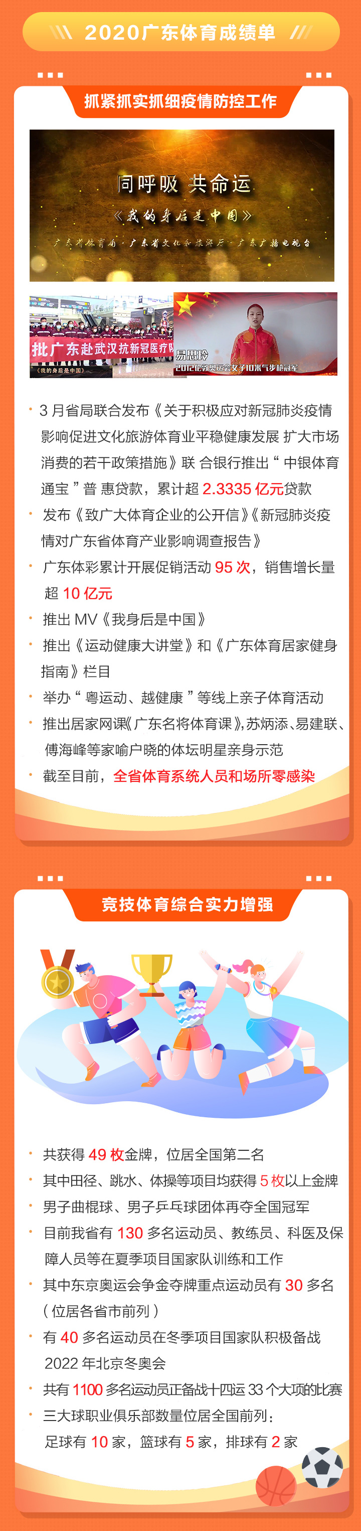 2020廣東體育干了啥？2021有何大計？鳳凰帶你一圖讀懂體育工作亮點