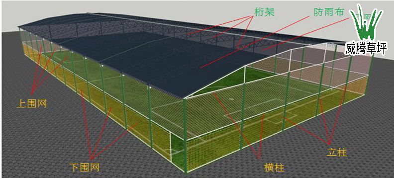 籠式足球場構(gòu)造圖