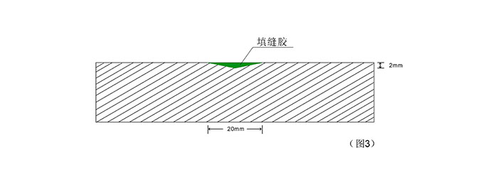 球場運動地面的地基基礎(chǔ)處理