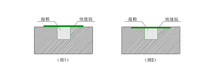 球場運動地面的地基基礎(chǔ)處理